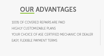 motoreasy car warranty reviews